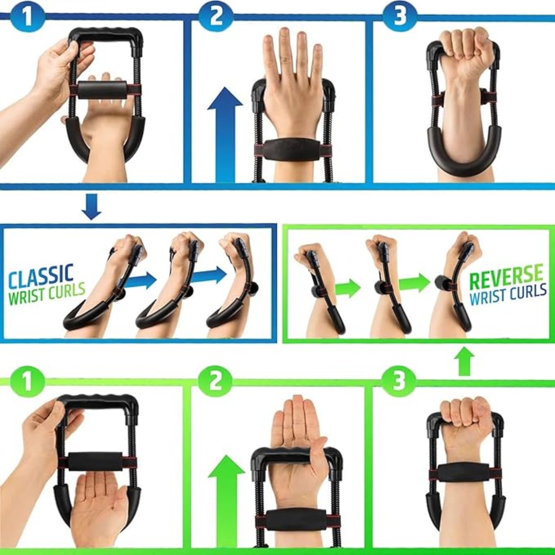 Urządzenie do ćwiczeń nadgarst – Home Gym Rig recenzja i cena