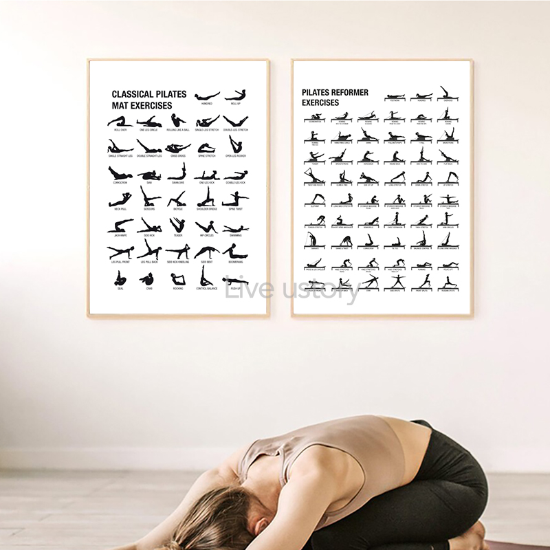 Plakat bez ramy z schematem ćw – Home Gym Aesthetic recenzja i cena