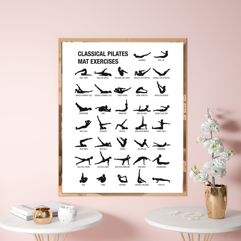 Plakat bez ramy z schematem ćw – Home Gym Aesthetic recenzja i cena